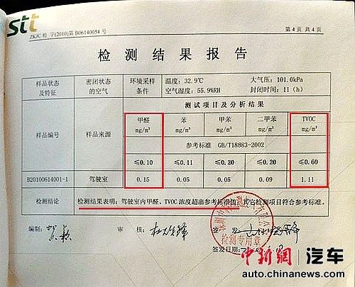 羅女士提供車(chē)內(nèi)空氣檢測(cè)報(bào)告。