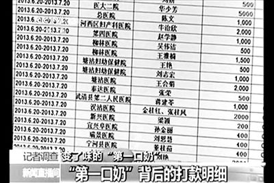 央視曝光的一份CMDA婦幼項(xiàng)目計(jì)劃的支出名單。央視視頻截圖