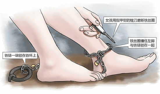 嘉興市公安局秀洲區(qū)分局召開(kāi)了一個(gè)小型發(fā)布會(huì)，首次對(duì)外披露案情細(xì)節(jié)。女孩利用隨身攜帶的指甲刀，一點(diǎn)點(diǎn)將身上鎖鏈磨斷，6月23日，她掙脫鎖鏈，跑到氣窗大喊救命，周圍居民聞聲報(bào)警，女孩11天的地獄經(jīng)歷才告結(jié)束。