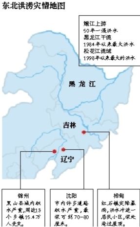 受持續(xù)降雨的影響，嫩江、松花江、黑龍江等3條大江同時(shí)出現(xiàn)超警戒水位的流域性大洪水