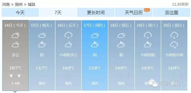 強(qiáng)冷空氣+雨 鄭州終于要下雪了！最低氣溫-6℃！