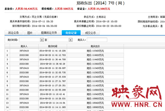競價記錄。