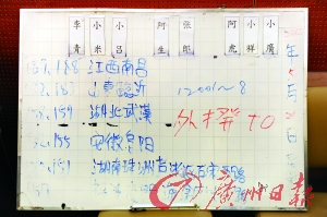 警方繳獲的團(tuán)伙分工區(qū)域及工分板。廣州日報(bào)記者莫偉濃攝