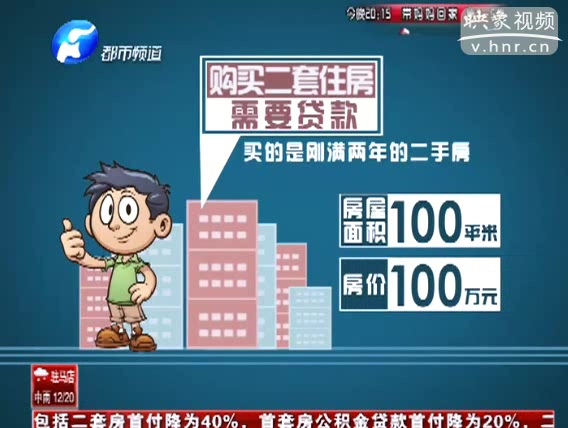 房貸政策松綁 樓市要回春？